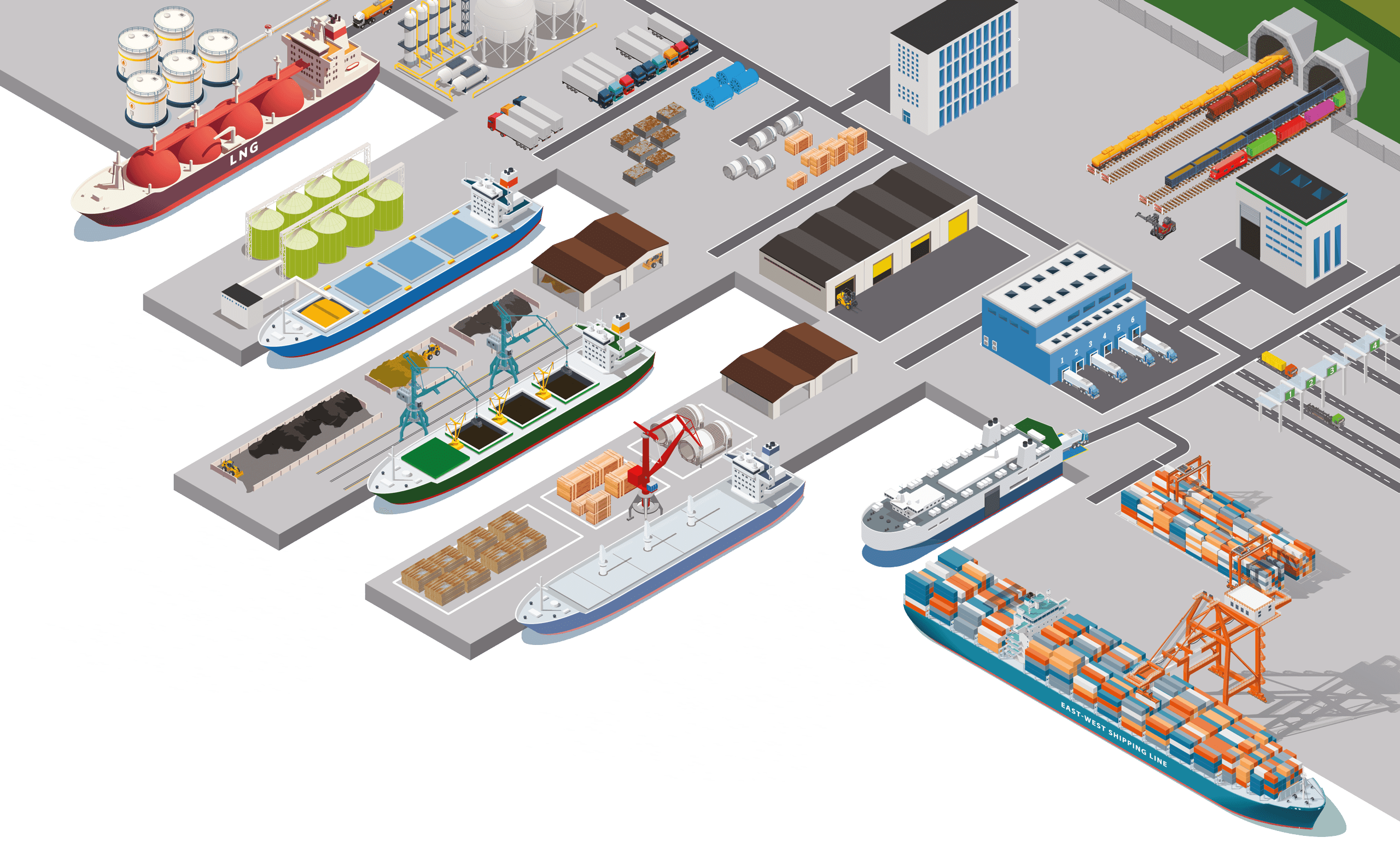 Übersicht Hafen